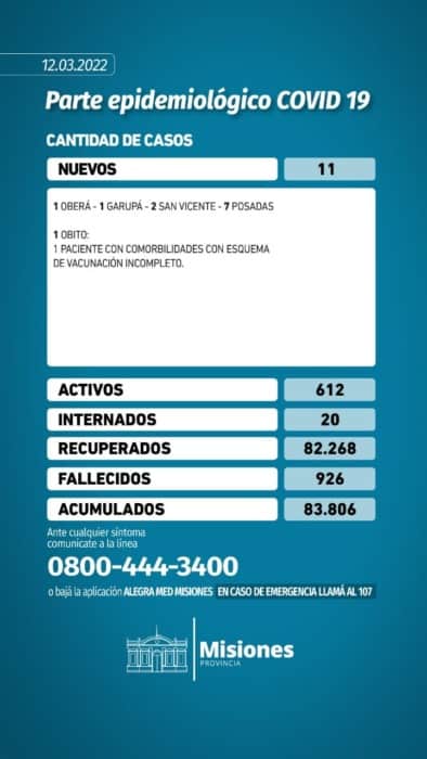 Covid-19 en Misiones: un muerto y 11 nuevos casos en las últimas 24 horas 4 8 - WhatsApp Image 2022 03 12 at 17.11.27 - 7