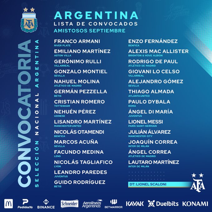 Argentina vs Honduras: cuándo juega la Selección y cómo verla por TV