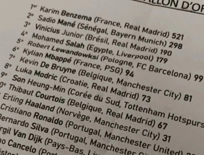 Balón de Oro: se filtró quién sería el ganador 2 4 - Balon de oro2 - 3