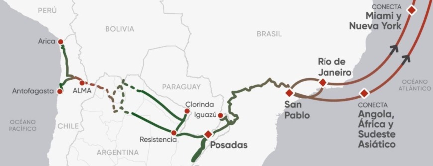 Corredores Bioceánicos Misiones una provincia