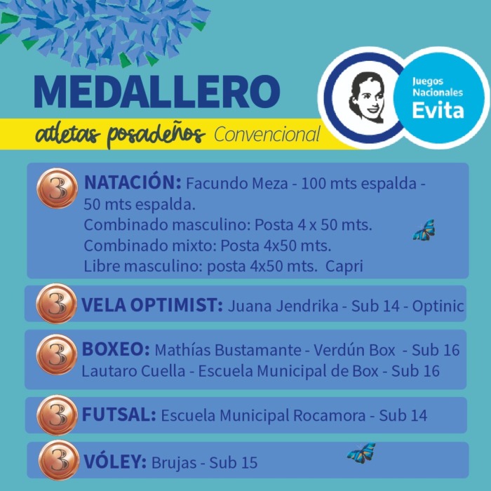 IMG 20221102 WA0063 - 7