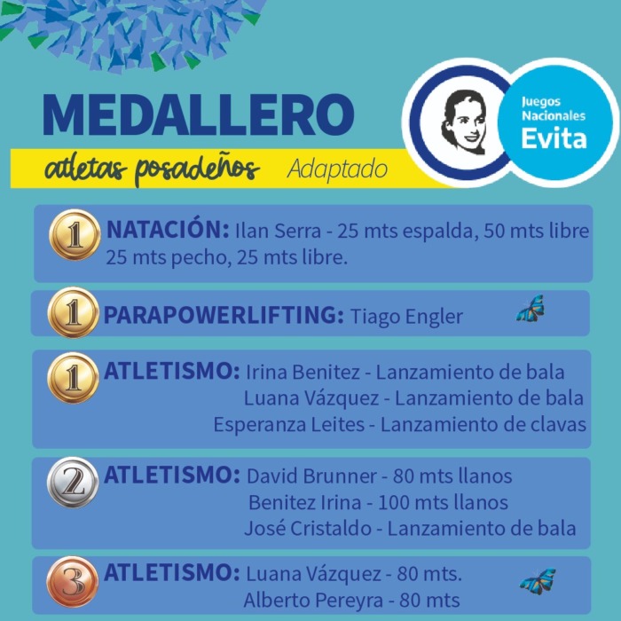 IMG 20221102 WA0065 - 5