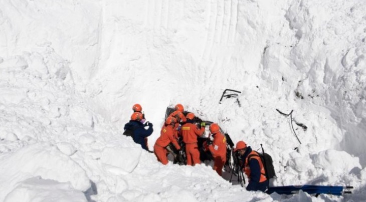 AVALANCHA