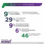femicidios 5 - 9