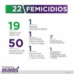 femicidios 7 - 13