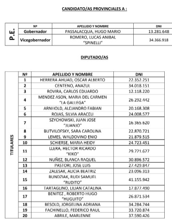 candidatos2 - 1