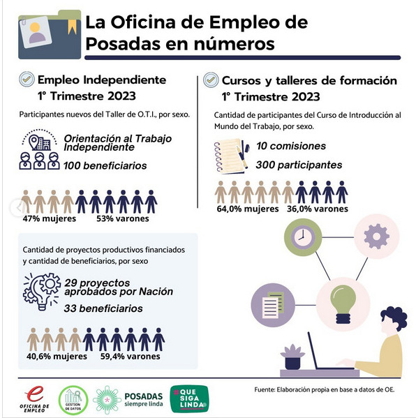 IMG 20230427 WA0047 - 1