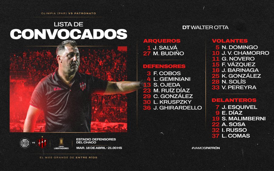 Patronato 1 - 1