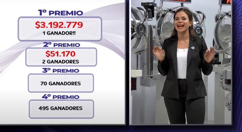 El premio de la Quiniela Mini Poceada fue para un vecino de El Alcázar