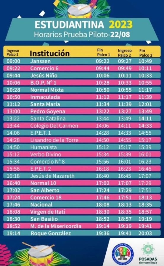 Los jóvenes posadeños vivieron la primera prueba piloto de la Estudiantina 2023 2 4 - Prueba Piloto Estudiantia - 3