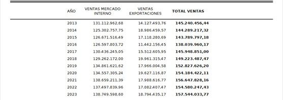 Rodríguez Larreta: el “tema” de la yerba y volver al sálvese quien pueda