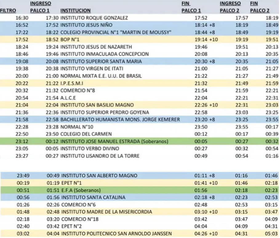 Posadas vuelve a vibrar con la Estudiantina 2023 en la Costanera: conocé el cronograma