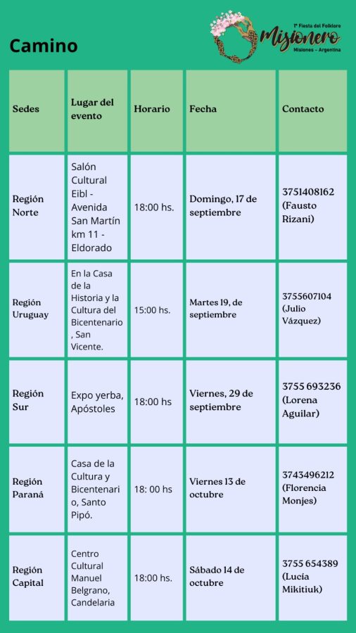 Cronograma Festival Folklore - 3