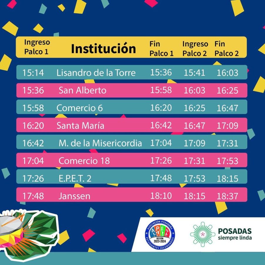 Conocé los horarios de las escuelas para la segunda prueba piloto de la Estudiantina 2023 4 8 - Horarios segunda prueba piloto estudiantina 3 - 7