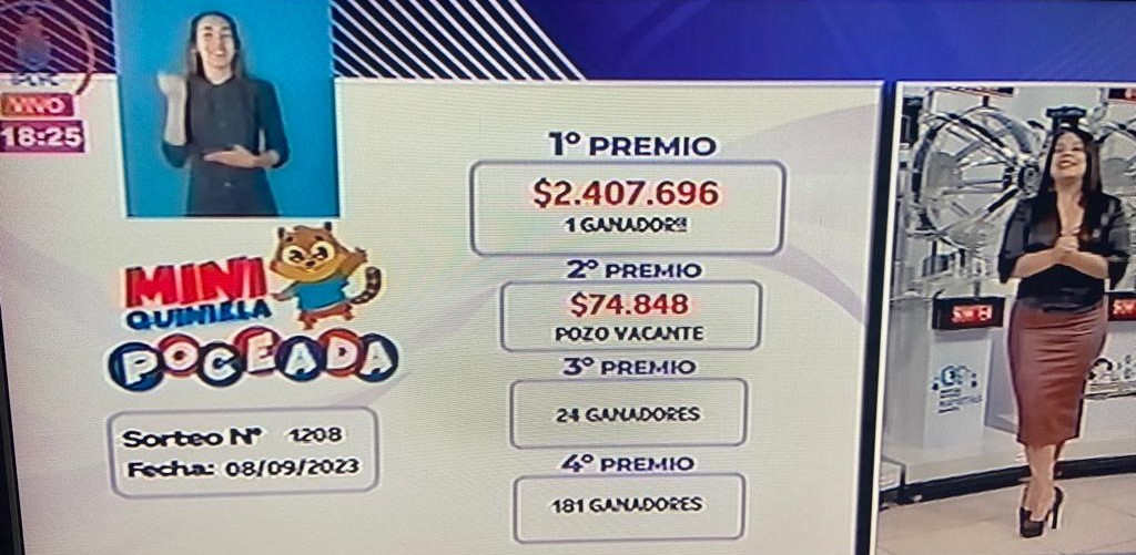 Posadeño ganó más de $2 millones con la Mini Poceada