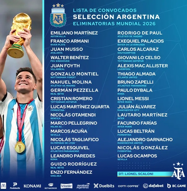 La lista de convocados de Scaloni para la doble fecha de Eliminatorias