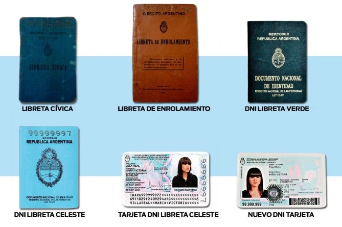 documentos
