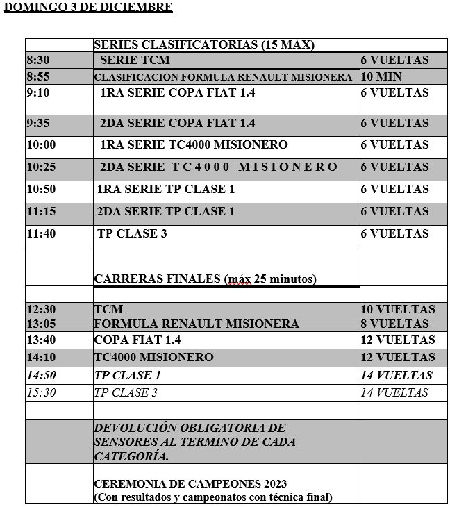 Femad horarios fecha en Obera - 3