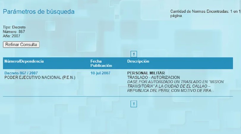 En la Ley de ómnibus confundieron el número de un decreto 1 2 - ley 1 - 1
