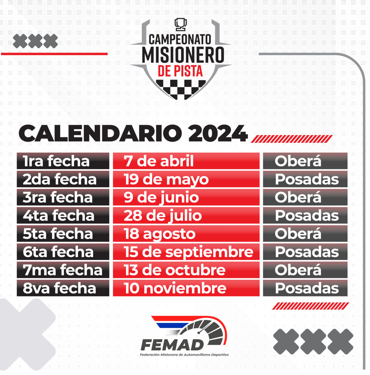 Presentaron el calendario 2024 de los campeonatos misioneros de Pista y Karting