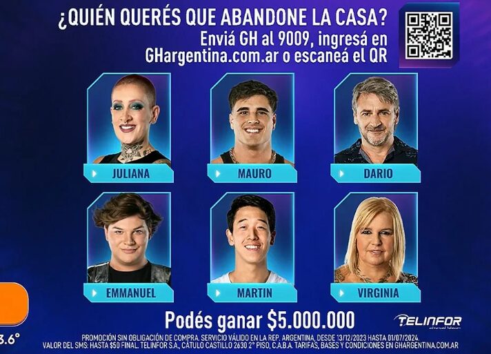 Con una placa picante, se conoció el nuevo eliminado de Gran Hermano