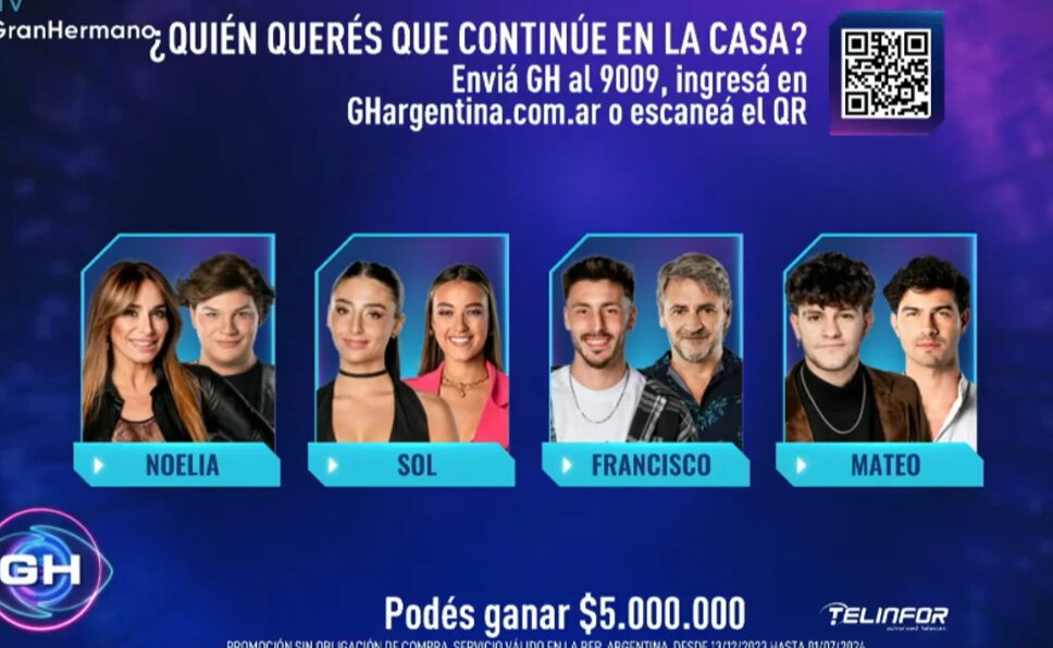 Conoce quiénes son los familiares que quedaron nominados en Gran Hermano