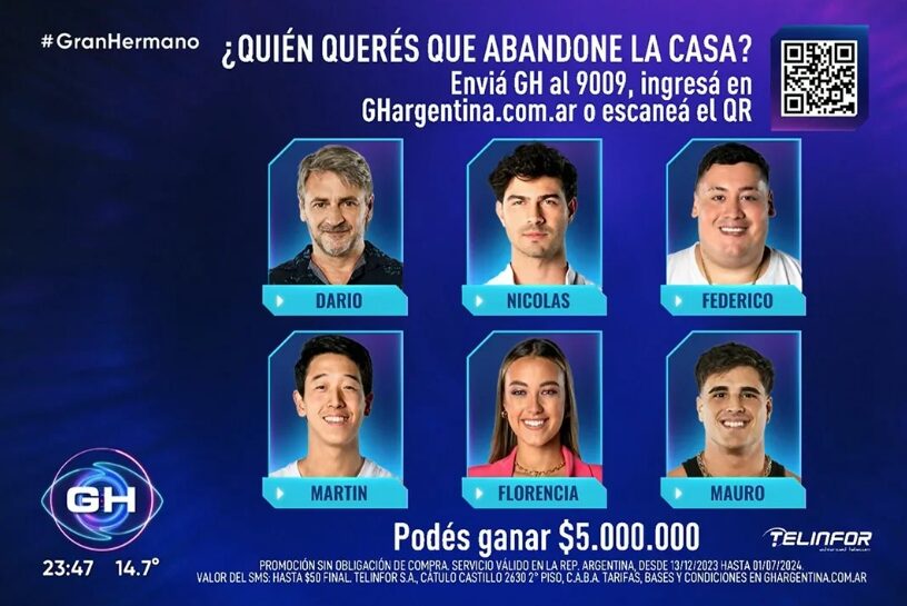 Placa de nominados Gran Hermano - 1