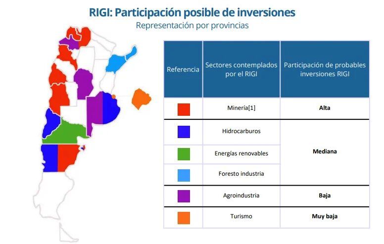 Misiones apuesta al turismo y a las economías regionales