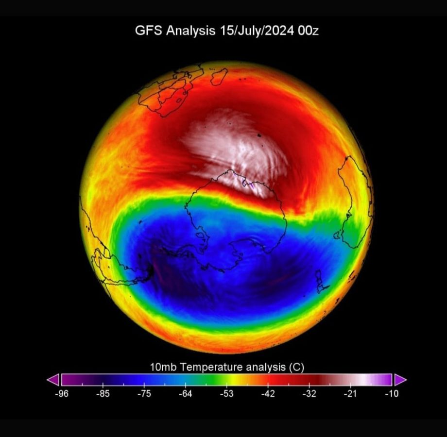 ola polar - 1