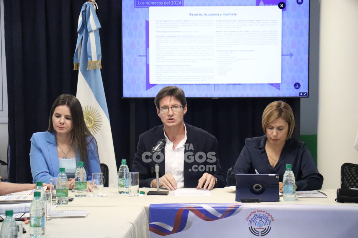 El Iplyc apuesta a los programas sociales con su Presupuesto 2025