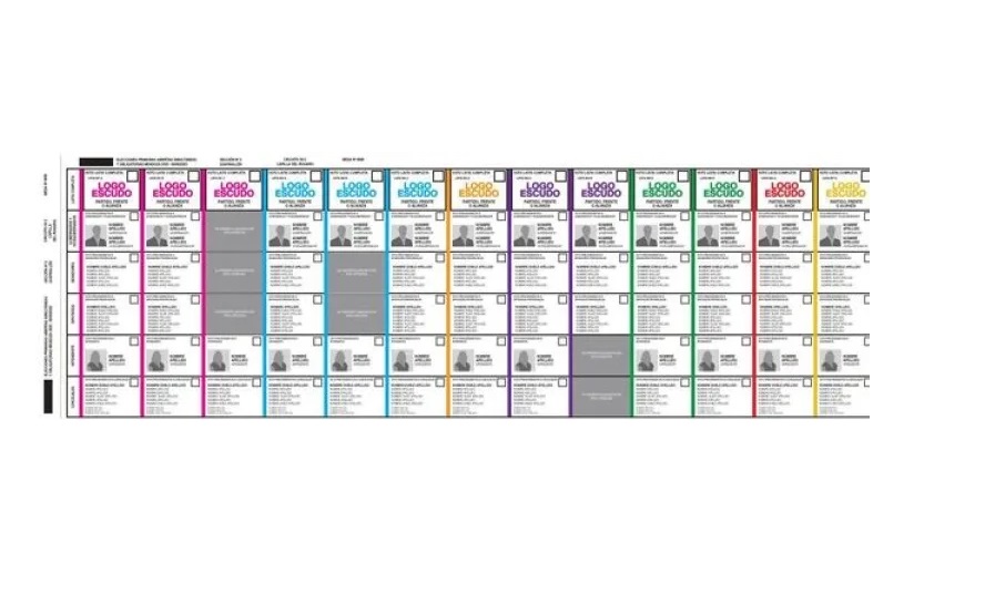 Boleta Única de Papel: uno por uno, los cambios que se vienen a la hora de votar 3 6 - boleta modelo - 5