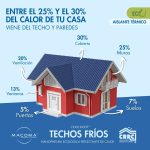 10 INFOGRAFIA CALOR TECHO Y PAREDES - 17