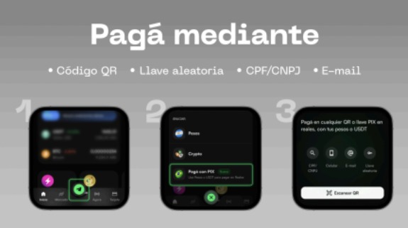 Lemon en Brasil: pagá por PIX y recibí un reintegro del 50%