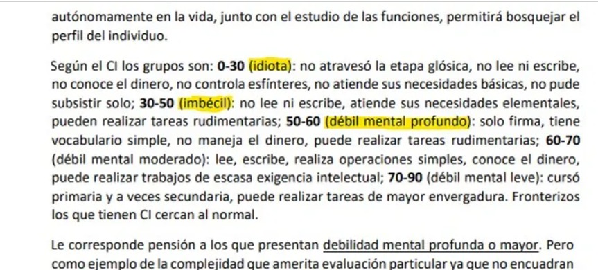 Repudiable: el Gobierno catalogó como "idiotas", "imbéciles" y "débiles mentales" a personas con discapacidad