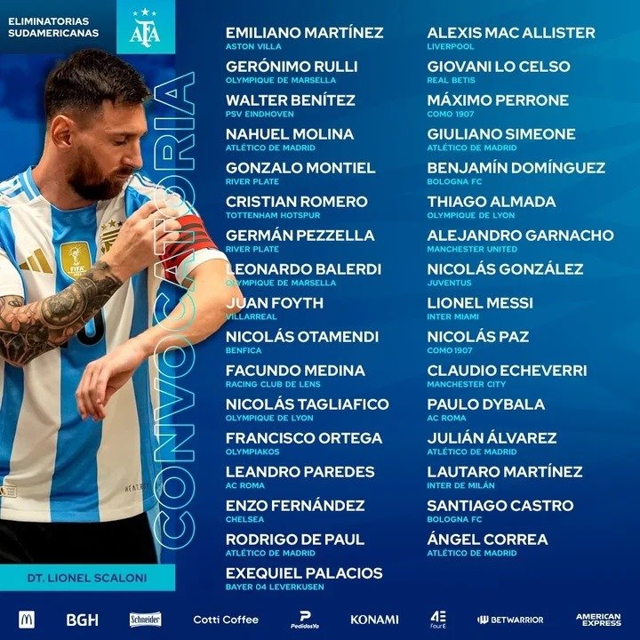 Sorpresas en la lista previa de Argentina para enfrentar a Brasil y Uruguay