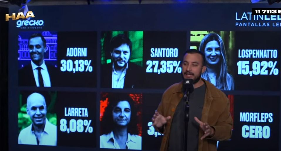 DERROTA PRO (2)