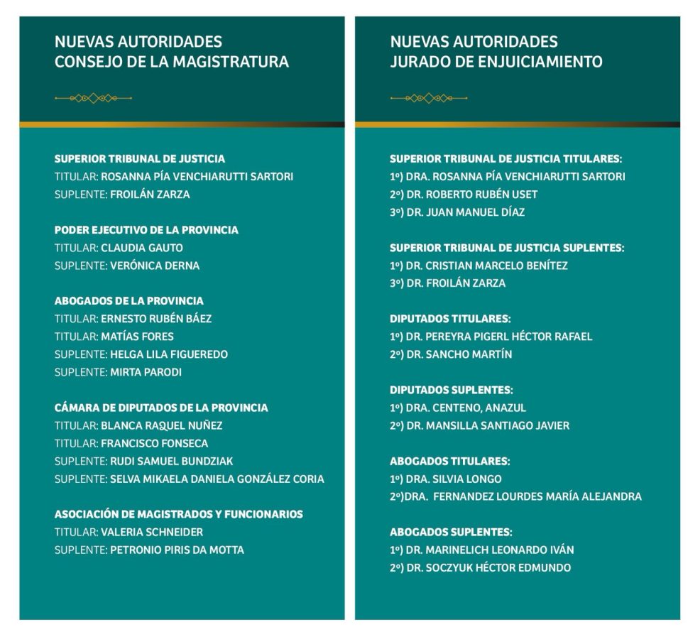 Consejo de la Magistratura y Jurado de Enjuiciamiento: nuevos integrantes asumieron funciones en Misiones 1 2 - WhatsApp Image 2025 05 22 at 12.54.33 - 1