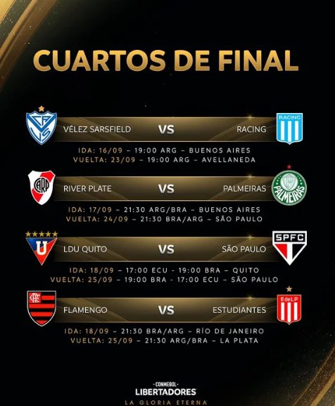 Fechas y horarios confirmados para los cuartos de final de la Copa Libertadores 1 - 1