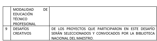 Misiones tiene sus representantes para la Feria Nacional de Ciencias 2025 5 10 - WhatsApp Image 2025 08 28 at 11.11.19 - 9