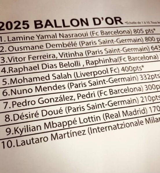 Una filtracion del podio del Balon de Oro 2025 genera polemica en el mundo futbol - 1