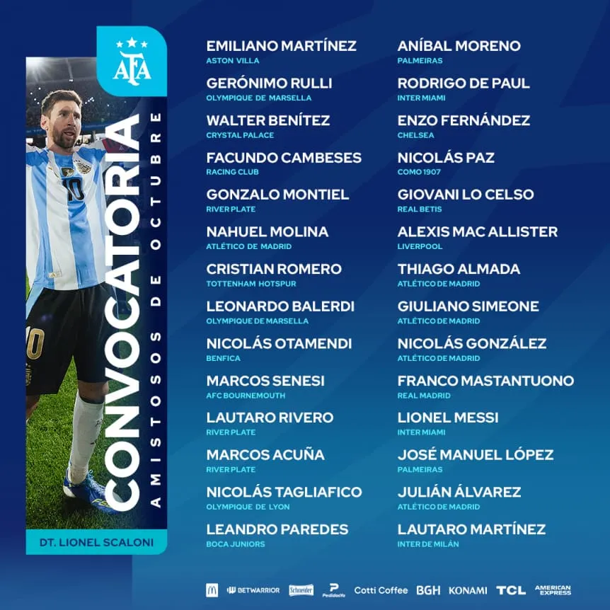 lista seleccion argentina w862 - 1