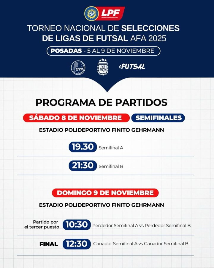 Comenzó el Nacional de Selecciones de Futsal AFA en el "Finito" Gehrmann de Posadas 6 12 - Comenzo el primer Torneo Nacional de Selecciones de Futsal AFA en el Finito Gehrmann de Posadas 2 - 11