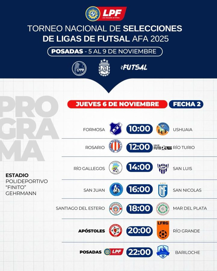 Comenzó el Nacional de Selecciones de Futsal AFA en el "Finito" Gehrmann de Posadas 4 8 - Comenzo el primer Torneo Nacional de Selecciones de Futsal AFA en el Finito Gehrmann de Posadas 4 - 7