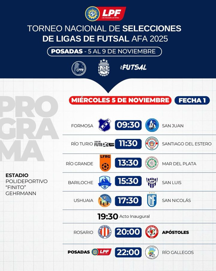 Comenzó el Nacional de Selecciones de Futsal AFA en el "Finito" Gehrmann de Posadas 3 6 - Comenzo el primer Torneo Nacional de Selecciones de Futsal AFA en el Finito Gehrmann de Posadas 5 - 5