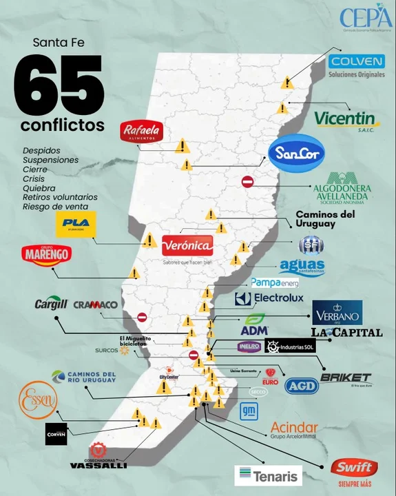 Argentina perdio casi 300 mil empleos y cerraron mas de 17 mil empresas en dos anos 2 - 3