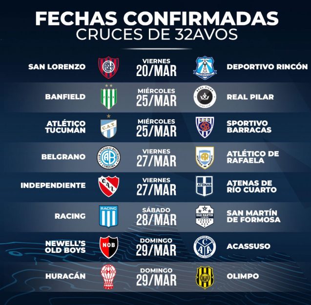 La Copa Argentina 2026 confirmó el cronograma completo de los 32avos de final 3 6 - La Copa Argentina 2026 confirmo el cronograma completo de los 32avos de final 3 - 5