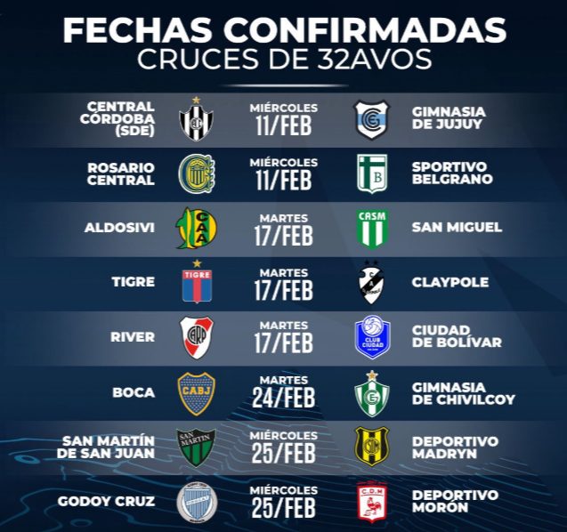 La Copa Argentina 2026 confirmó el cronograma completo de los 32avos de final 2 4 - La Copa Argentina 2026 confirmo el cronograma completo de los 32avos de final 4 - 3