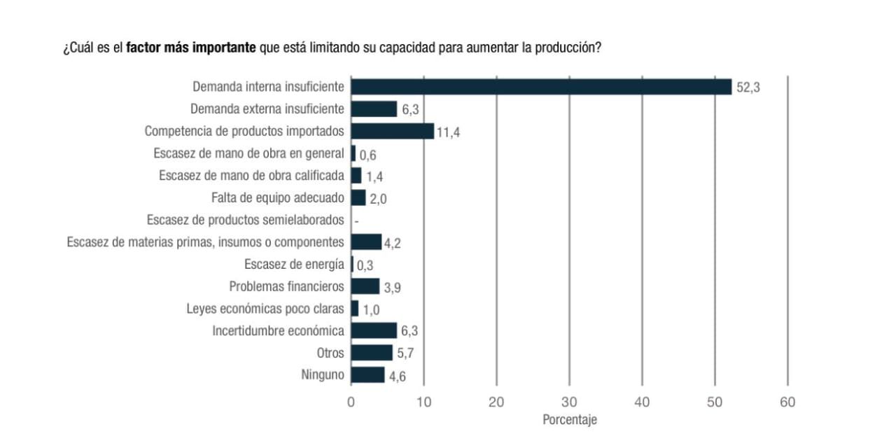 surfear la crisis 2 - 5