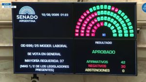SENADO