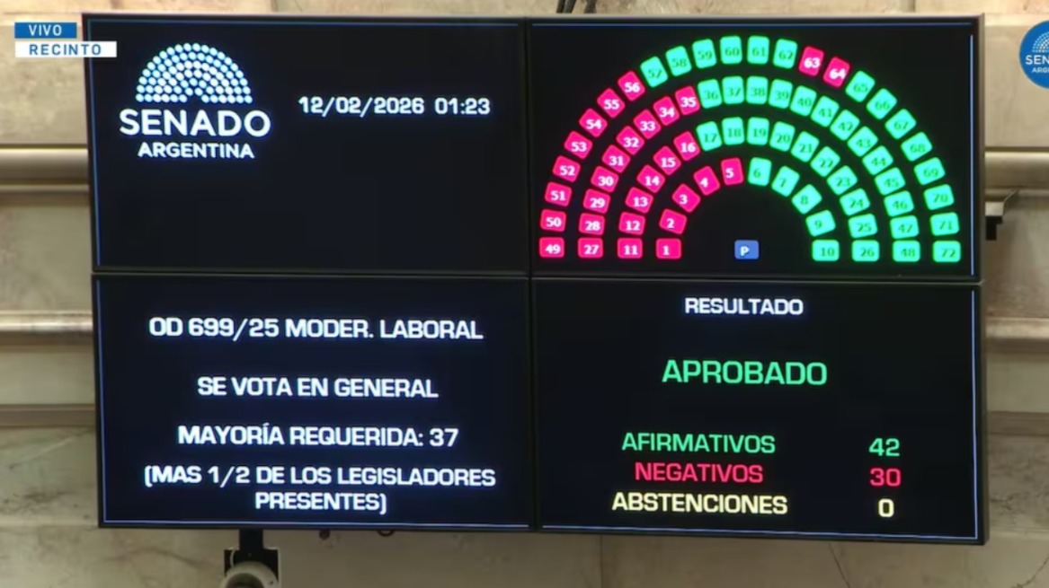 SENADO